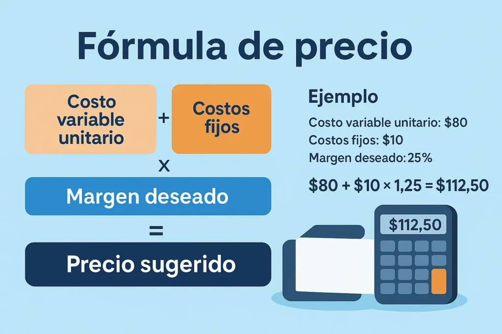 precios productos sublimados