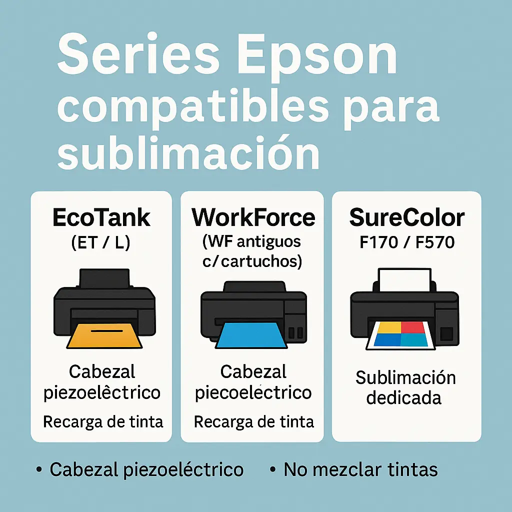 Qué impresoras Epson sirven para sublimar