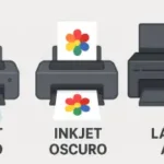 Cómo se imprime en el papel transfer