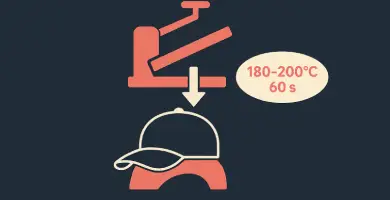 como estampar gorras con plancha plana