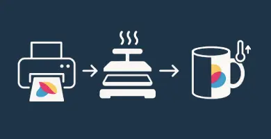 cómo sublimar tazas mágicas