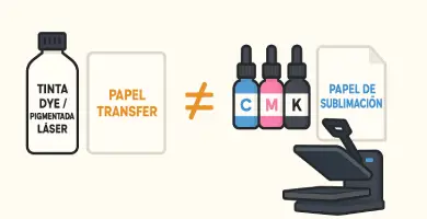 el papel transfer se imprime con tinta de sublimacion