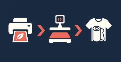 que es el sublimado en tela